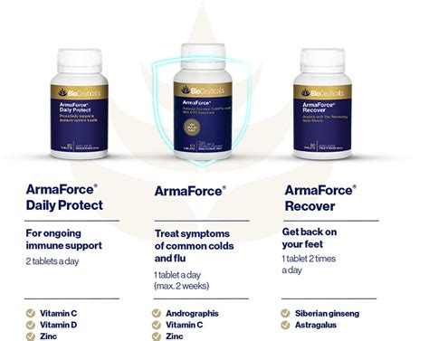 armaforce where to buy.